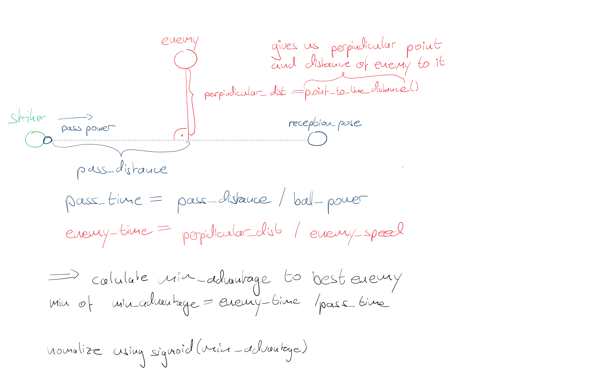 calculate_pass_success_chance - Page 01.png